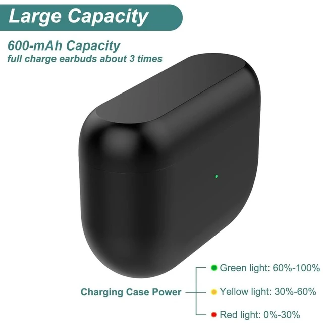 Alt view image 4 of 5 - EBTOOLS Earbuds Charging Case, USB C LED Indicator 590mAh Replacement Charger Case with Pairing Sync, for Elite 8 Active Sports Wireless Earbuds