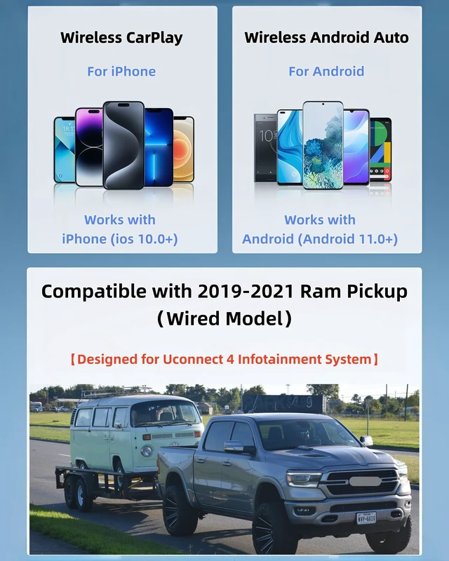 Alt view image 3 of 5 - Lugzix Compatible with 2019-2021 Ram PickupWired Model Wireless Adapter