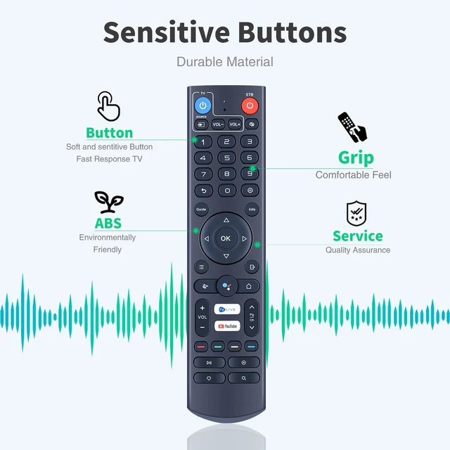 Alt view image 3 of 5 - Snrigw Replace Remote for Primelinc/Aceconn Diamond PRO Max Android TV Box