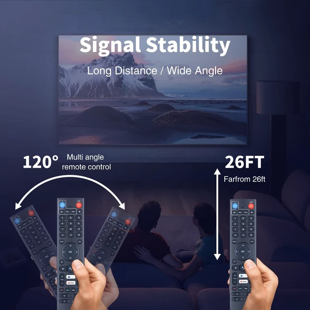 Alt view image 5 of 5 - Snrigw Replace Remote for Primelinc/Aceconn Diamond PRO Max Android TV Box