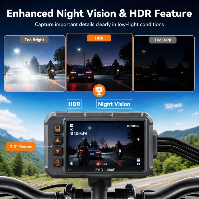 Alt view image 5 of 5 - SIXTOP Motorcycle Dash Cam Front and Rear, 1080P+1080P Dual Recording Motorbike DVR System with GPS, WiFi App Control, IP65 Waterproof 3 Inch IPS Screen Night Vision G-Sensor Loop Recording Wide Angle