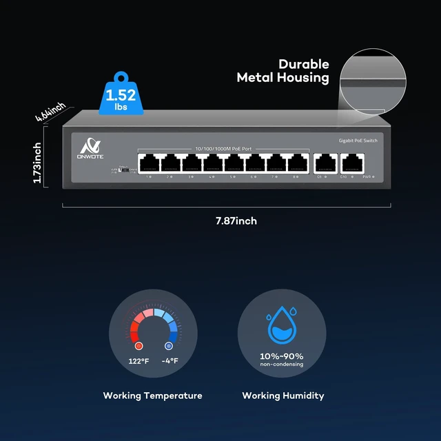 Alt view image 5 of 5 - ONWOTE 8 Ports Gigabit PoE Switch 93W, 10/100/1000Mbps Self-Adaptive