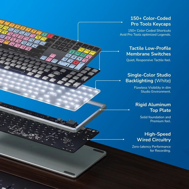 Alt view image 4 of 5 - KB Covers Genuine Apple Magic Keyboard with Pro Tools Shortcuts