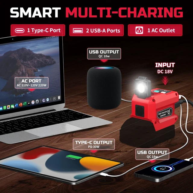 Alt view image 3 of 5 - Mightrench 220W Power Inverter Compatible with Milwaukee 18V Battery