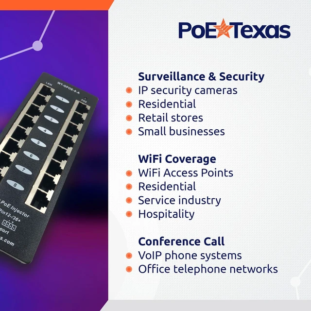 Alt view image 4 of 5 - PoE Texas 8-Port Gigabit PoE Injector with 48V 120W Supply