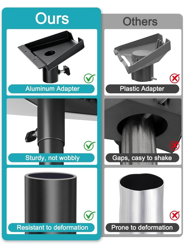 Alt view image 3 of 5 - Haturi Starlink Pole Mount for Standard 4 4X Gen 3, Adjustable 18 Inch
