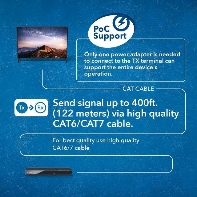 Alt view image 4 of 5 - OREI USB Over Ethernet Extender HDBaseT 4K@60Hz 400ft PoC, Two-Way IR, EDID
