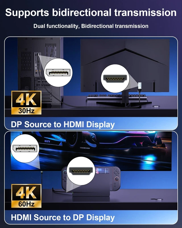 Alt view image 4 of 5 - 4K Bidirectional HDMI to Displayport Cable 5Ft (4K@60Hz/2K@120Hz) Male to Male Adapter Bidirectiona Display Port to HDMI Braided Cord, DP to HDMI Compatible with PC,Laptop,AMD,NVIDIA,PS5,Xbox