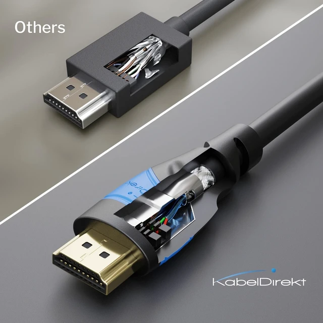 Alt view image 4 of 5 - KabelDirekt 4K HDMI Cable 75ft German Flexcore Technology