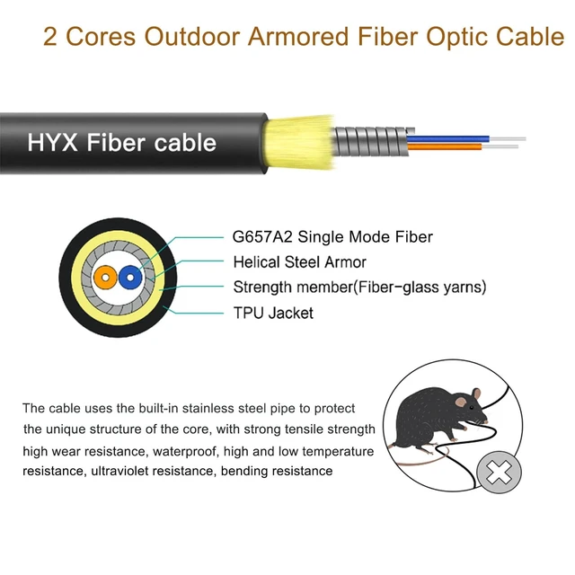 Alt view image 3 of 5 - UPC Uniboot Lc Fiber Cable - Single Mode 150M/492FT, Outdoor Armored Fiber Optic Cable, 2 Core OS2 9/125um Duplex, One End Pulling Eye