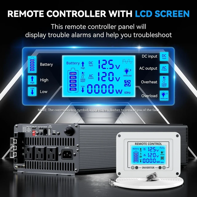Alt view image 4 of 5 - 1500W Sump Pump Battery Backup System for Basement Flood Protection