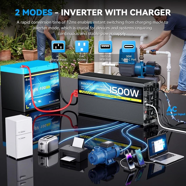 Alt view image 3 of 5 - 1500W Sump Pump Battery Backup System for Basement Flood Protection
