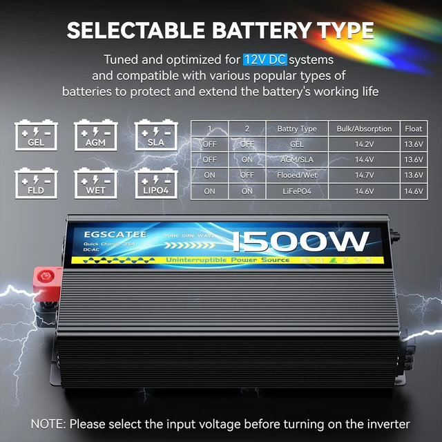 Alt view image 5 of 5 - 1500W Sump Pump Battery Backup System for Basement Flood Protection