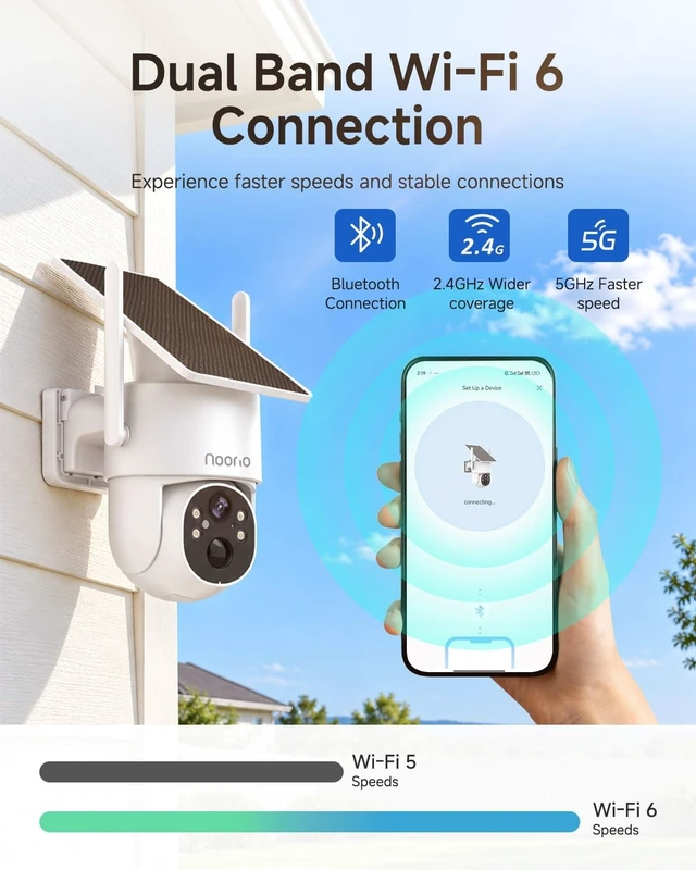 Alt view image 5 of 5 - Noorio 2K 4MP Solar Security Camera Outdoor Wireless 360 PTZ, WiFi 6, IP65