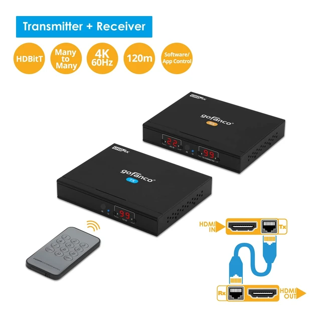 Alt view image 2 of 5 - gofanco 4K HDMI Extender Over IP, Matrix Configurable Kit (1TX & 1RX)