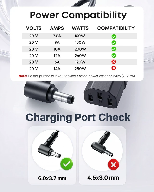 Alt view image 2 of 5 - Dongerdi 240W Charger Compatible with Asus ROG Zephyrus TUF Gaming Laptop