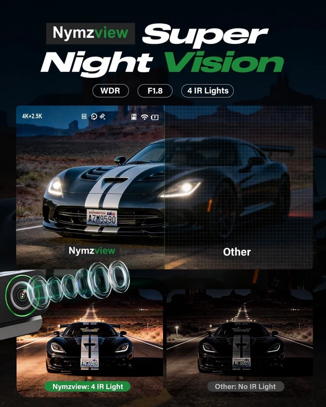 Alt view image 4 of 5 - Nymzview 4K+2.5K+2.5K 3 Channel Dash Cam - Front/Rear/Inside - 5.8GHz WiFi 6 Dashcam with IR Night Vision, 64GB Card, 24H Parking Mode, G-Sensor - Car Dash Cam for Rideshare & Taxi