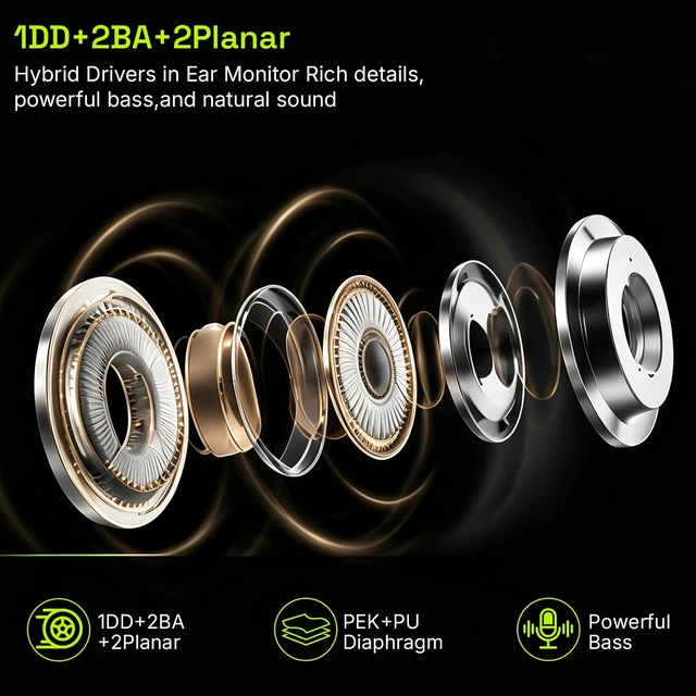 Alt view image 4 of 5 - EPZ P50 in Ear Monitor Hybrid Drivers Metal Panel 1DD+2BA+2Planar IEM