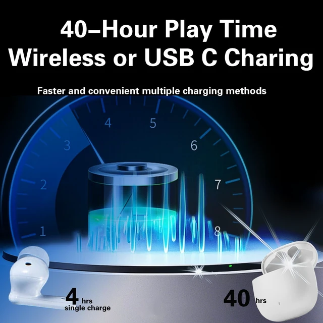 Alt view image 4 of 5 - Wireless Earbuds Active Noise Cancelling, 40H Bluetooth 5.3 Headphones IPX7