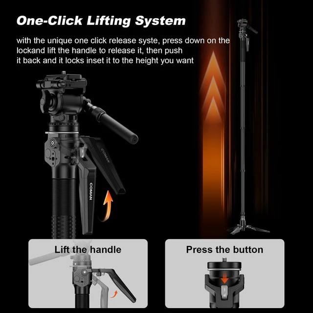 Alt view image 2 of 5 - COMAN M1mini Carbon Fiber Monopod for Camera, 4-Section One-Button Quick Release, Portable Camera Monopod with V1 Fluid Head for DSLR Mirrorless Cameras, Max Load 5kg, (M1mini-V1)