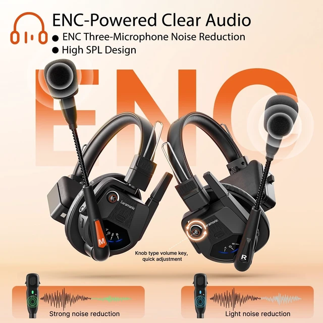 Alt view image 2 of 5 - Saramonic WiTalk9-4S 4-Person 1.9GHz Full-Duplex Wireless Intercom System with 500m Range, expandable to 30 Users, 8 Batteries, 10-Bay Charger & Case