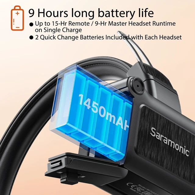 Alt view image 5 of 5 - Saramonic WiTalk9-4S 4-Person 1.9GHz Full-Duplex Wireless Intercom System with 500m Range, expandable to 30 Users, 8 Batteries, 10-Bay Charger & Case