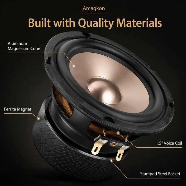 Alt view image 4 of 5 - Amagkon 6.5 Inch 2-Way Mid-Bass Car Speakers, 1000W Max (250W RMS) 4 Ohm, Aluminum Magnesium Cone Full Range Audio System, 90dB High Sensitivity, Easy Upgrade for Car SUV Door Speakers, Set of 2