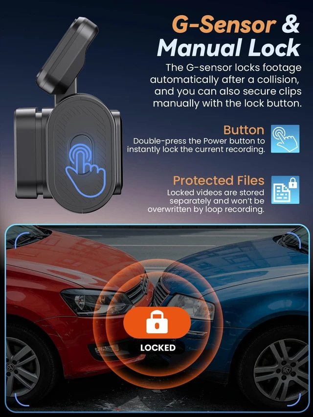 Alt view image 4 of 5 - Alltotive Dash Cam Front and Rear 4K+1080P, Dual Dashcam with 64GB Card