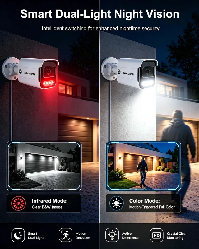 Alt view image 4 of 5 - HIKJBSET 5MP PoE Outdoor Security Camera, Human Detection, Smart Dual-Light Color Night Vision, Two-Way Audio, ONVIF, IP67