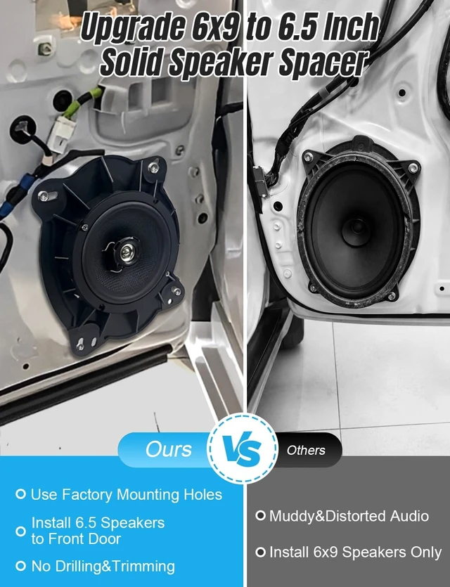 Alt view image 4 of 5 - zenoruslky 6x9 to 6.5 Front Door Speaker Spacer Foam Strip for Toyota Lexus