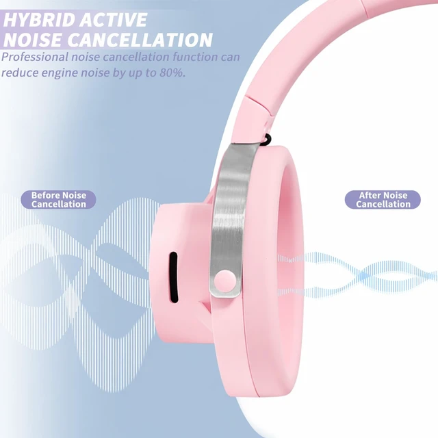 Alt view image 3 of 5 - WAINING Open-Ear Headphones, 20+ Hour Playtime, Immersive Sound, Wireless Bluetooth Headphones for School, Work, Travel&Daily Use,Pink