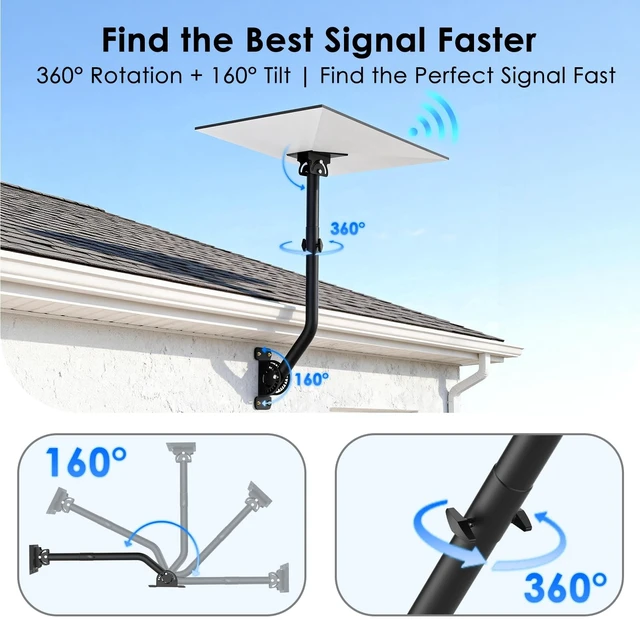 Alt view image 4 of 5 - TANKICOM Starlink Wall Roof Mount for Gen3 V3 4 4X, 360 Telescoping Carbon Steel Bracket, Multi Anti-Rust Wind Resistant Outdoor Mount