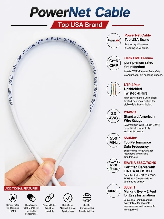 Alt view image 2 of 5 - PowerNet Cable Cat6 Plenum 1000ft CMP ^^ 550MHz 10Gbps UTP Ethernet ^^ DSX-8000 Tested ^^ Fire Retardant ^^ Heavy Duty Box (White)