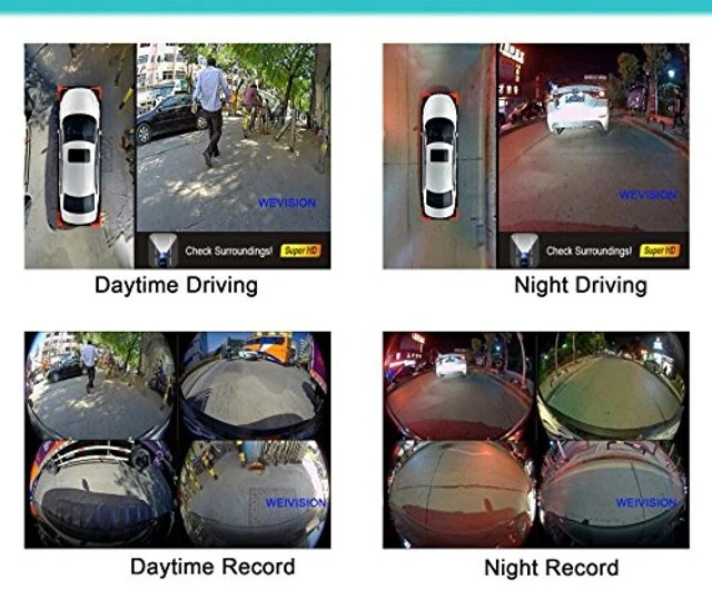 Alt view image 4 of 5 - Weivision Universal 360 Degree Bird View System Car DVR Record Panoramic View All Round Rear View Camera System for All Car