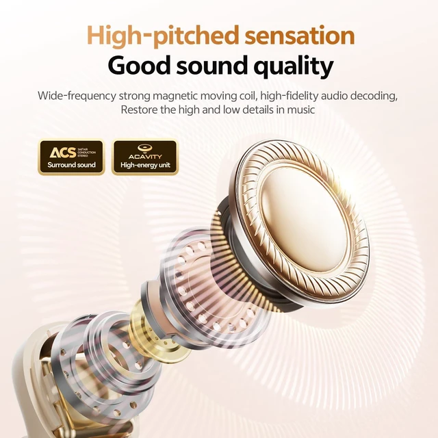 Alt view image 4 of 5 - CHENRUIDA Noise Cancelling Sleep Earbuds for Side Sleepers(Orange)