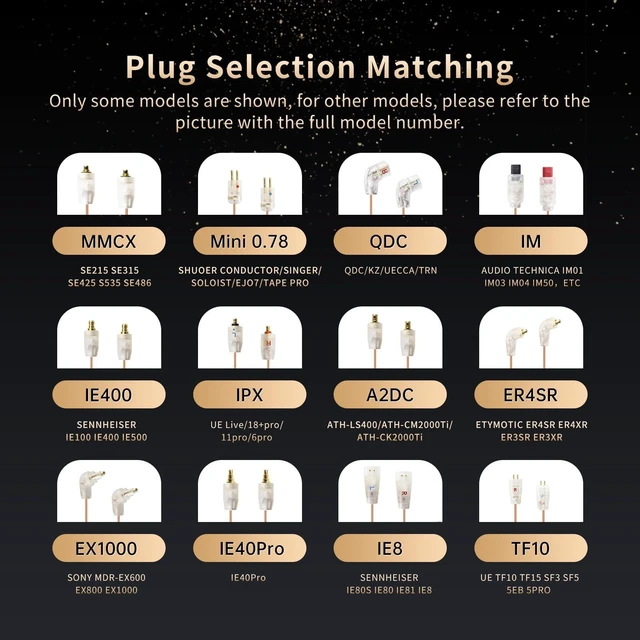 Alt view image 2 of 5 - okcsc Aurora PRO IPX to 4.4mm Balanced Cable for UE Live/UE18+/64Audio U12t/U18t/W80 High-Purity Copper Hi-Fi Upgrade Wire, Ultra-Light 8.5g, TPU Jacket