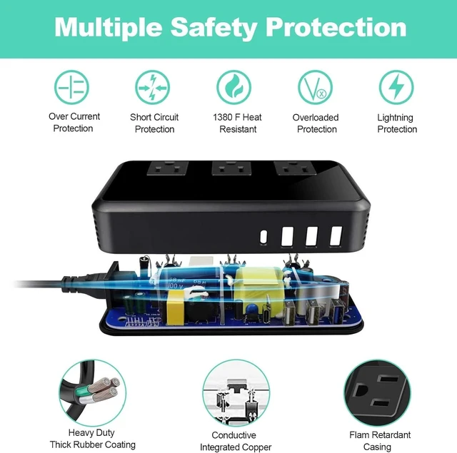 Alt view image 3 of 5 - 2300W Voltage Converter 220V to 110V Universal Travel Adapter/Power Converte with 3 USB Ports 3 AC Outlets 1 Type-C in EU/UK/AU/US/IT/South Africa More Than 150 Countries Over The World
