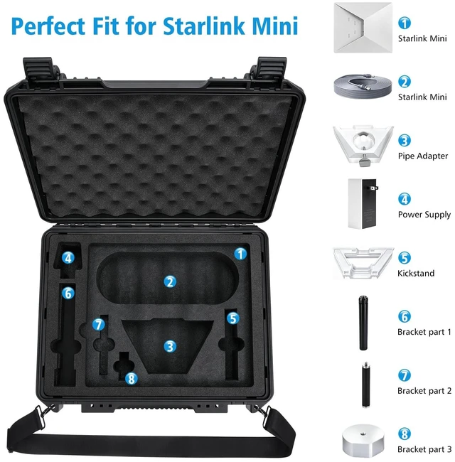 Alt view image 2 of 5 - HKBZQC Starlink Mini Case Set with tripod Stand starlink mini accessories