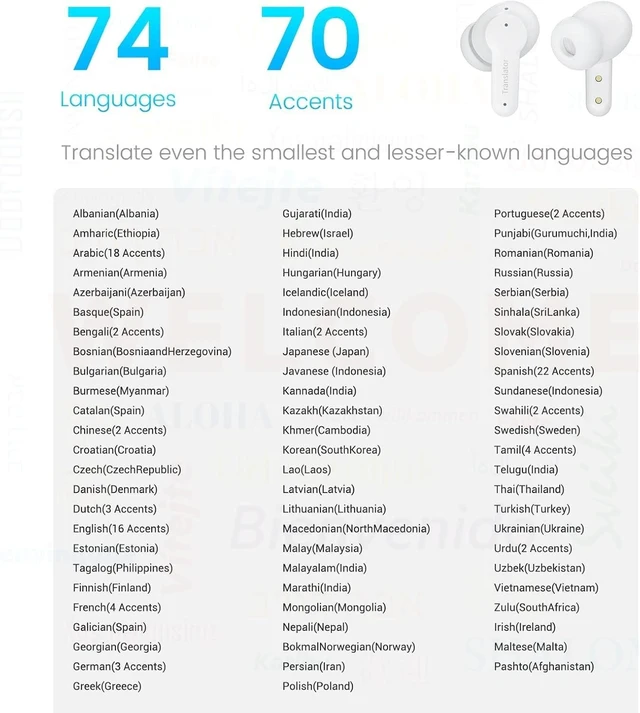 Alt view image 3 of 5 - PLUSHTECH M3 Translator Earbuds Free Lifetime Access to Translation App - Bluetooth 5.3 Wireless Earbuds w/ 74-Language Real-Time Translation, 40H Battery, HD Sound
