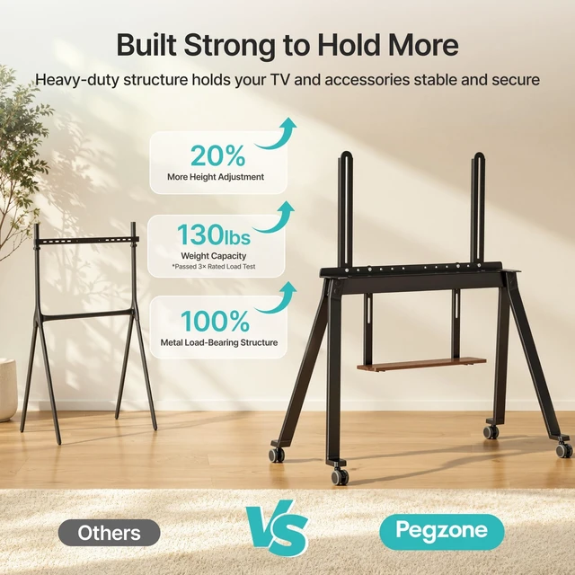 Alt view image 4 of 5 - PEGZONE Rolling Scandinavian Easel TV Stand for 49 to 80 Inch TVS, Black