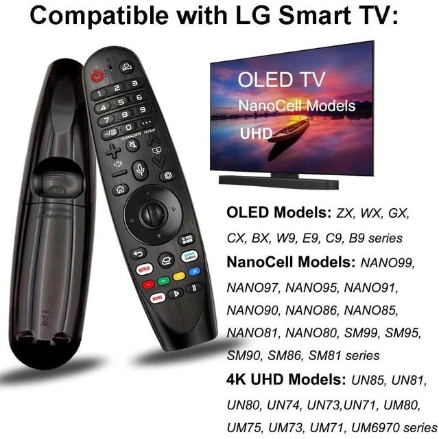 Alt view image 2 of 5 - Voice-Magic-Remote-LG-Smart-TV-Remote-Control-Replacement for LG TV Remote for UHD OLED QNED WebOS ThinQ AI Smart TV Original Magic Remote AKB75855501 MR20GA Netflix/Prime/Google/Alexa Voice/Pointer