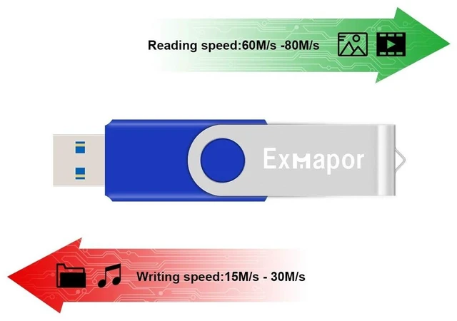 Alt view image 3 of 5 - USB Flash Drive 3.0 Exmapor Thumb Drives 32GB 5 Pack Multi-Color Swivel Memory Stick with Led