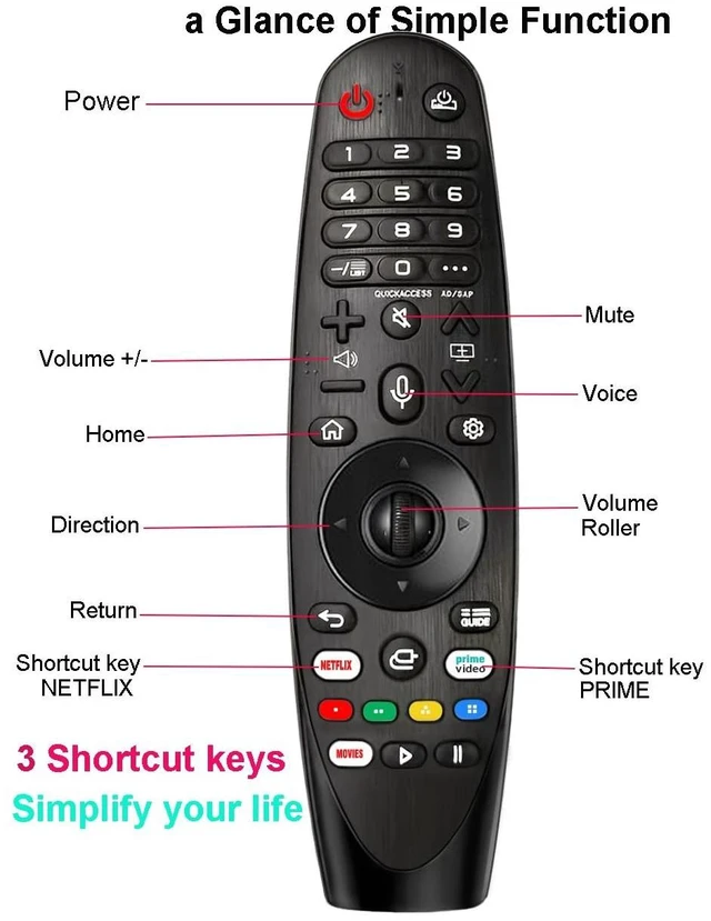 Alt view image 4 of 5 - Voice-Magic-Remote-LG-Smart-TV-Remote-Control-Replacement for LG TV Remote for UHD OLED QNED WebOS ThinQ AI Smart TV Original Magic Remote AKB75855501 MR20GA Netflix/Prime/Google/Alexa Voice/Pointer