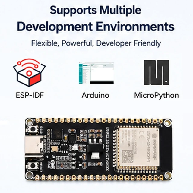 Alt view image 5 of 5 - ESP32-S3-DEV-KIT-N32R16V-M, 32MB+16MB, WiFi BLE 5.0, USB-C Board