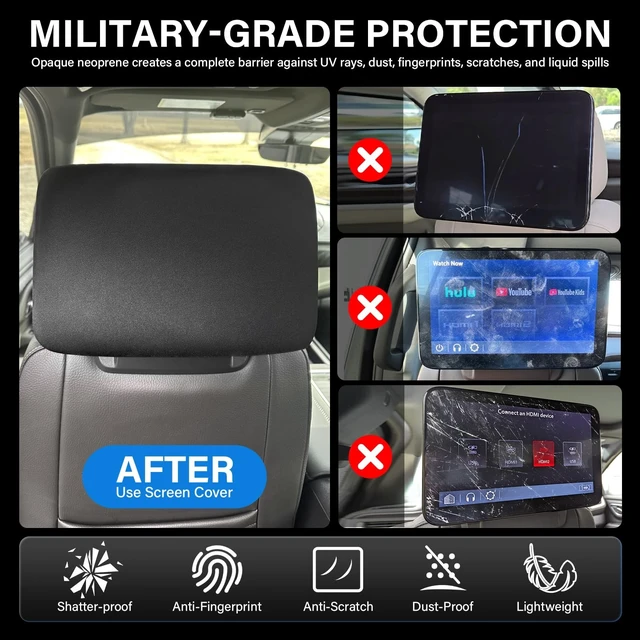 Alt view image 3 of 5 - 2-Pack Protective Cover for 2021-2026 GMC Yukon/Chevrolet Tahoe/Suburban