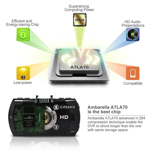 Alt view image 4 of 5 - E-PRANCE 2015 NEW B47fs Super Night Vision Car Dash Camera Recorder Super Hd 1296p G-Sensor Hdmi + 170 Degree Ultra Wide Angle + Ov4689 Cmos Sensor + Ir Night Vision with 32gb Memory Card