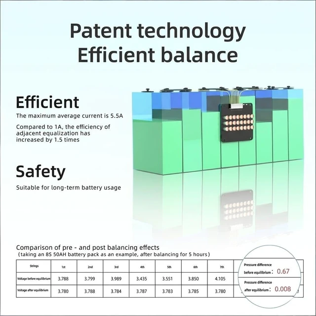 Alt view image 2 of 5 - PowerDog Active Balancer 5A Acrylic 3S 4S 5S 6S 7S 8S 10S 12S 14S 16S17S 21S Li-ion/Lifepo4/LTO Battery Capacitor Equalizer (16S)