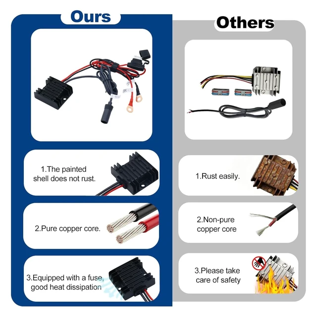 Alt view image 5 of 5 - 12V/24V to 30V 3.5A Step Up Converter for Starlink Mini - Waterproof DC Power Supply with Copper O-Ring Terminals (Black)