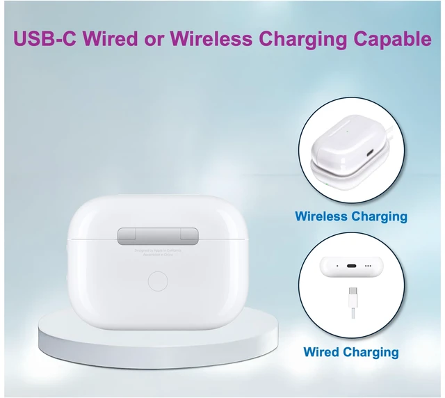 Alt view image 4 of 5 - Replacement Charging Case for AirPods Pro 1&2 Generation with fast Wireless and Wired Charging, Bluetooth Pairing and Sync Button, 680mAh Battery with Multi-Function Cleaning Tool. No