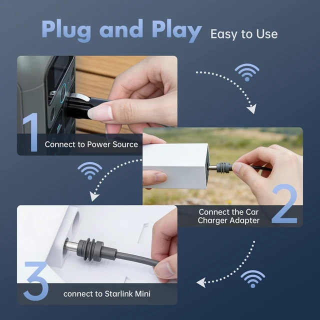 Alt view image 3 of 5 - 12V Car Adapter for Starlink Mini & Mini X